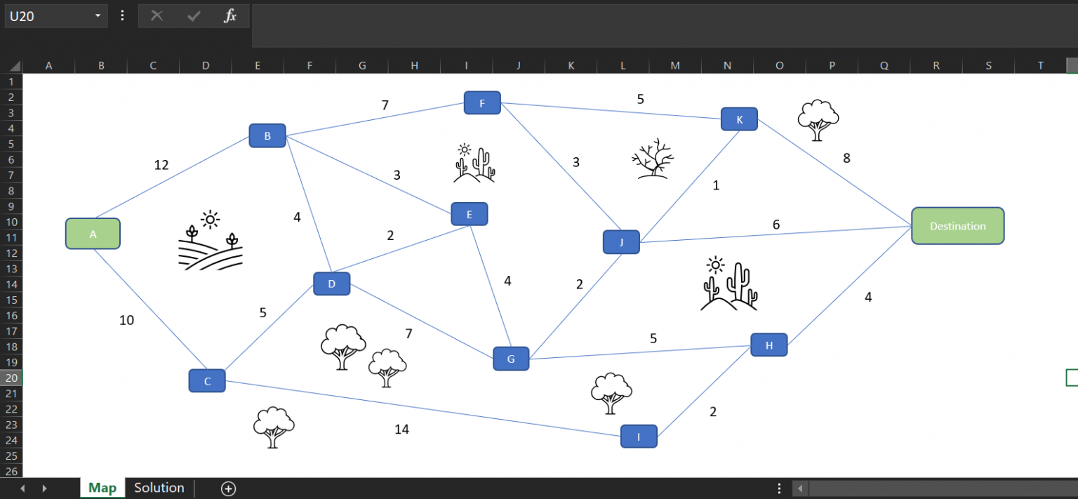 Shortest Path Problem With Excel Solver - Learnesy