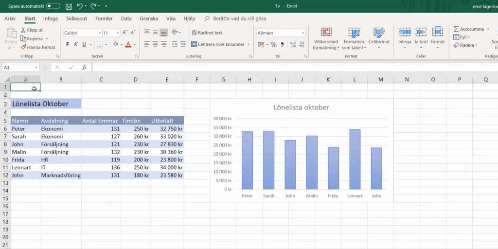 Gratis Excelkurs från Learnesy