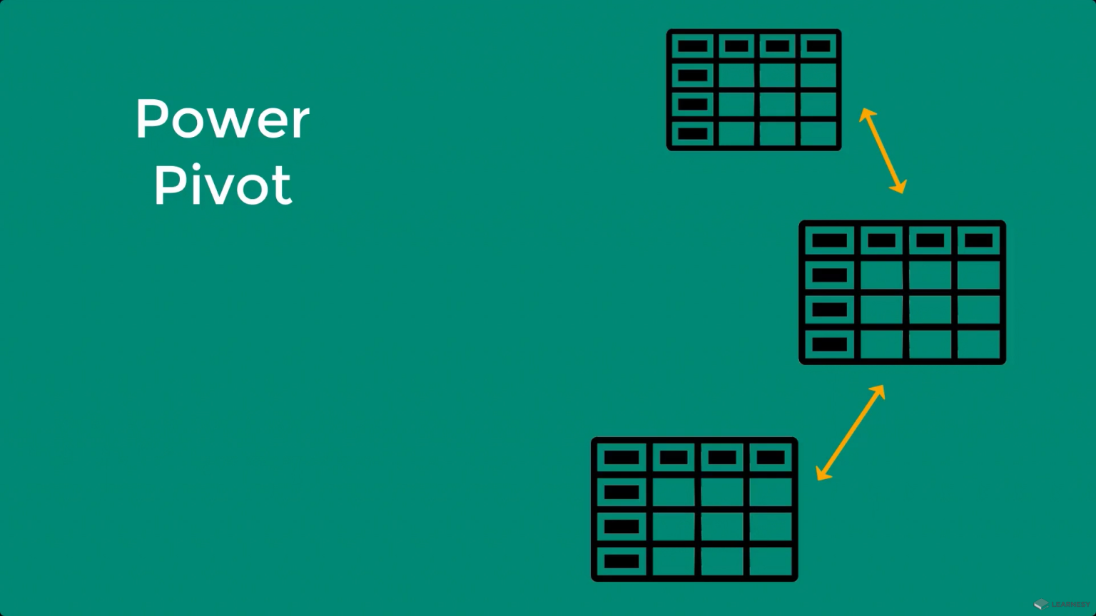 Power Pivot And Data Analysis Expressions DAX Learnesy