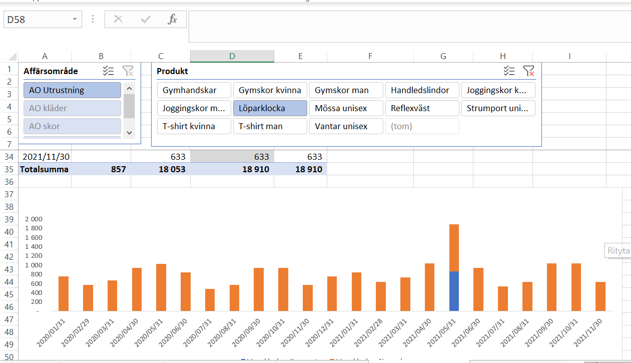 Gratis Excelkurs - Introduktion Till Excel - Learnesy