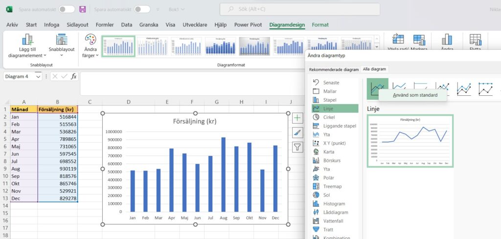 Bild som visar dialogrutan Ändra diagramtyp
