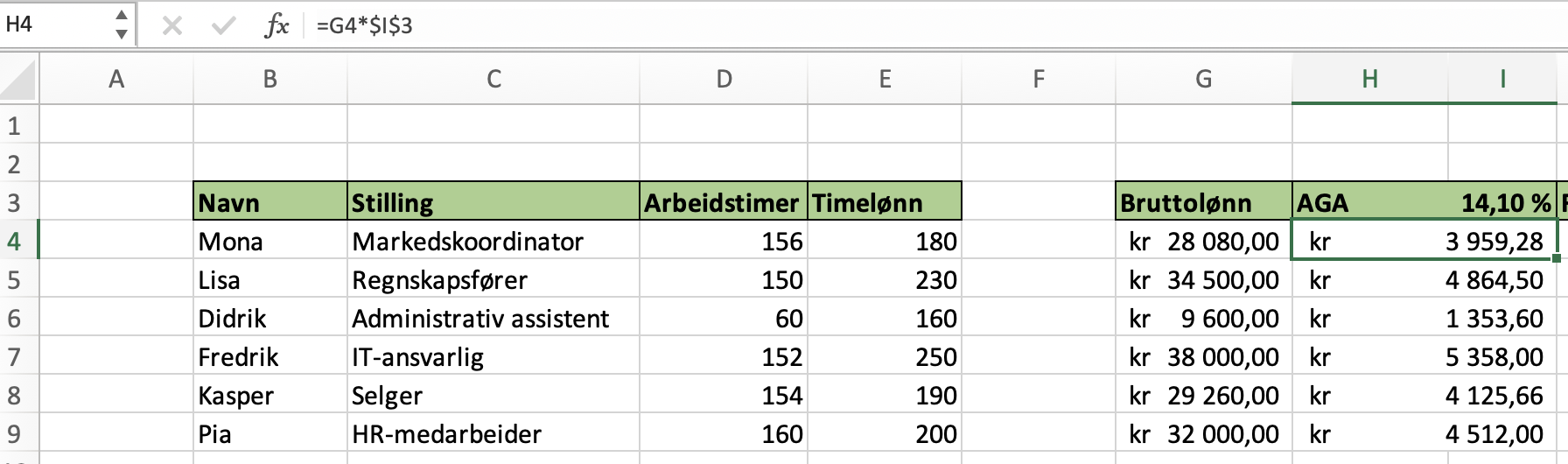 Beregning av arbeidsgiveravgift i Excel.