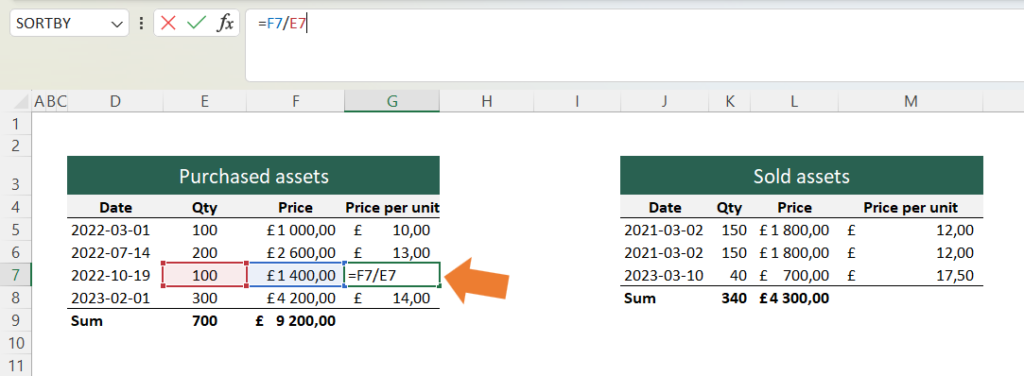 The image shows the calculation of price per unit.