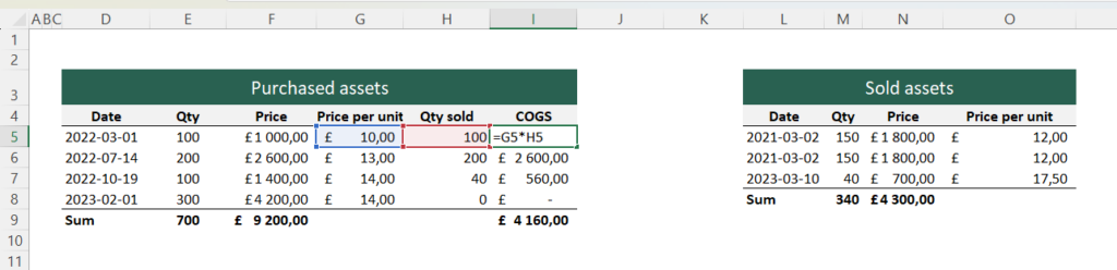 The image shows the calculation of COGS in Excel.