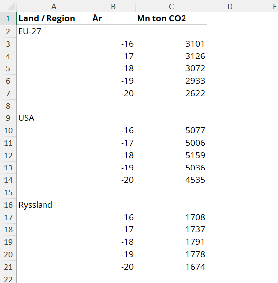 excel-linjediagram1