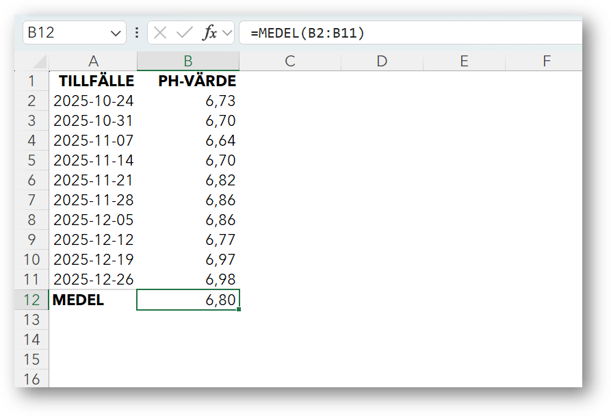 learnesy-excelfunktioner-medel